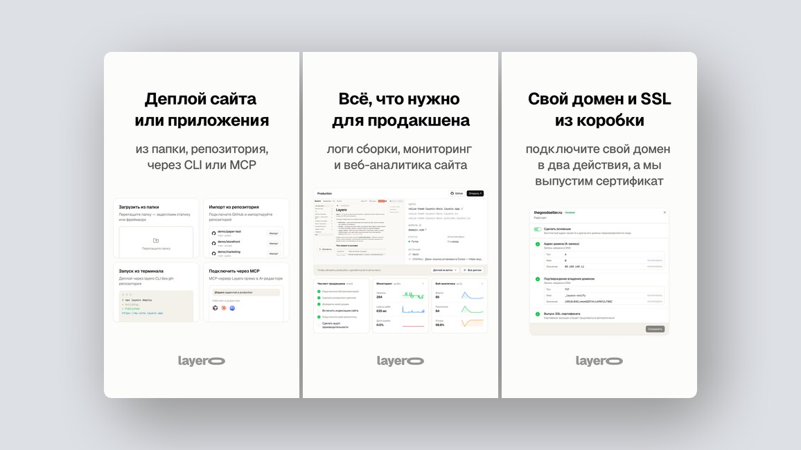 Рабочее пространство писателя, no‑code для автоматизации ЭДО и ещё 8 российских стартапов - 6